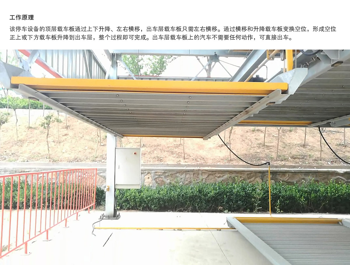 四川成都PSH7七层升降横移类机械式立体车库设备工作原理.jpg