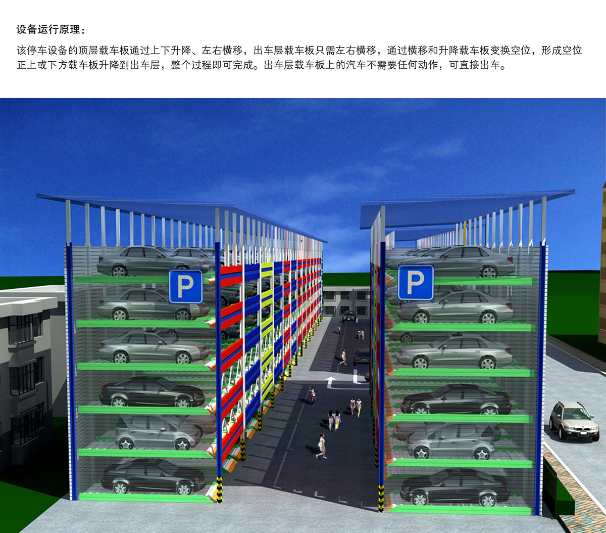 四川成都PSH6六层升降横移类机械式立体车库设备运行原理.jpg