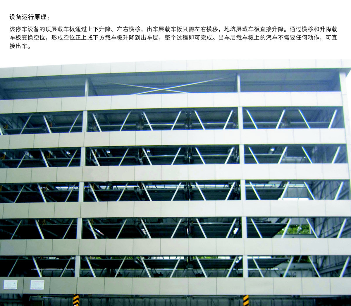 四川成都负一正四地坑式PSH5D1五层升降横移类机械式立体车库设备运行原理.jpg