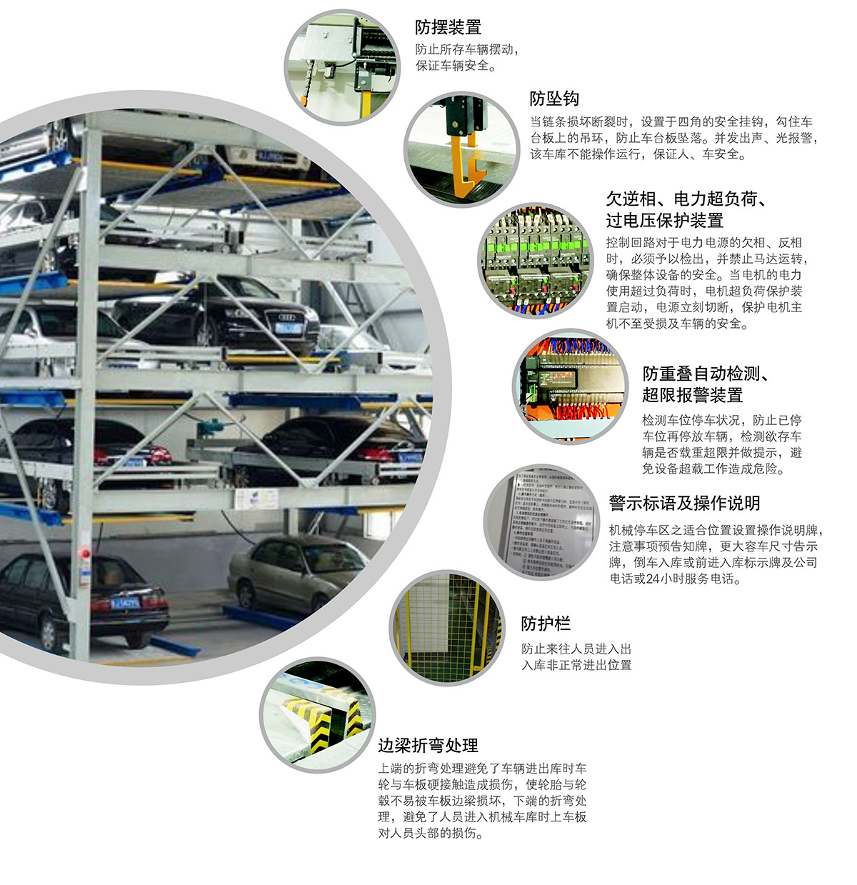 四川成都负一正四地坑式PSH5D1五层升降横移类机械式立体车库设备安全装置.jpg
