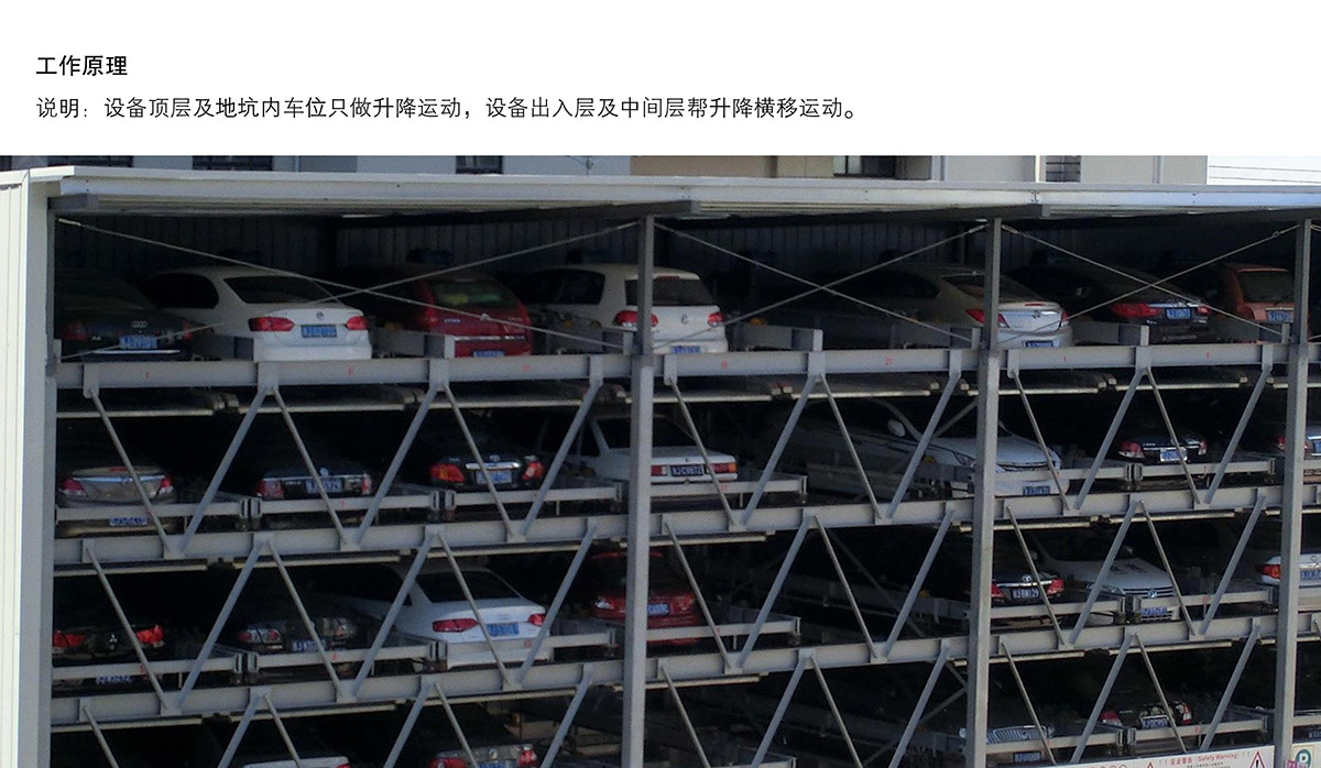 四川成都负二正三地坑式PSH5D2五层升降横移类机械式立体车库设备工作原理.jpg
