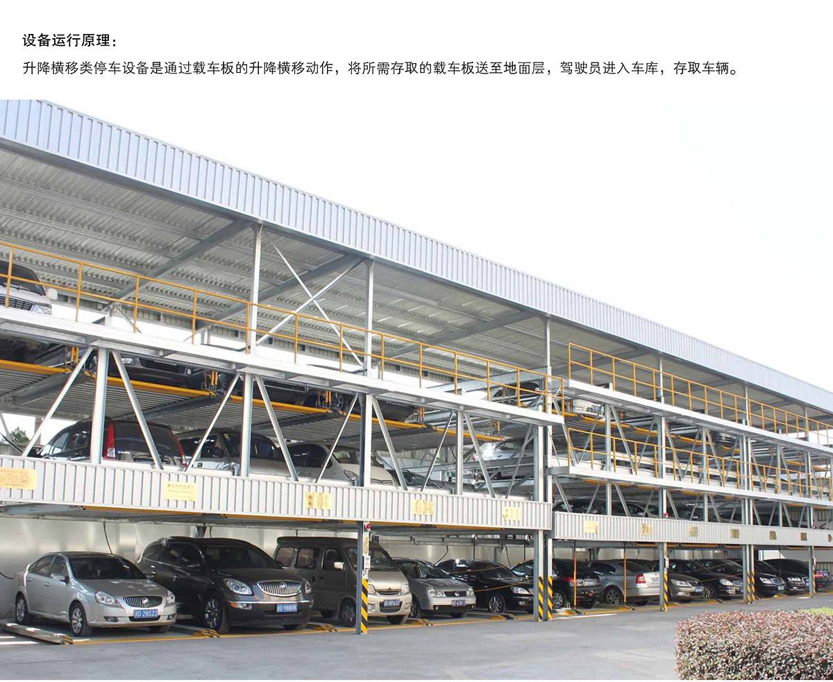 四川成都PSH5五层升降横移停车设备运行原理.jpg