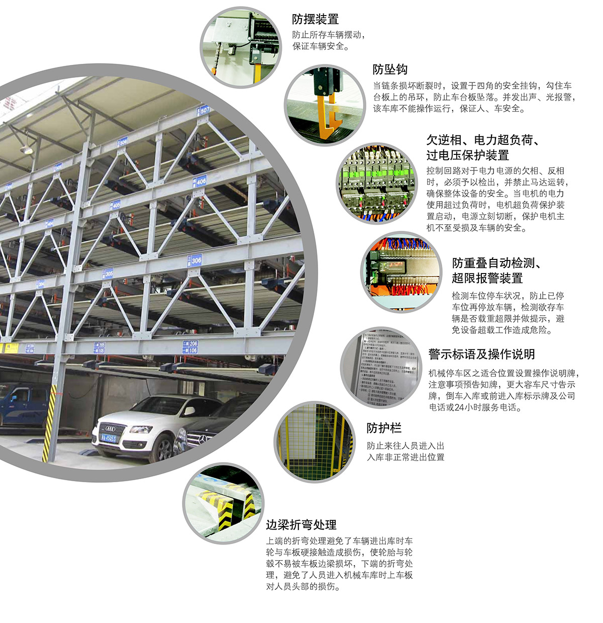 四川成都四至六层PSH4-6升降横移类机械式立体车库设备安全保护装置.jpg