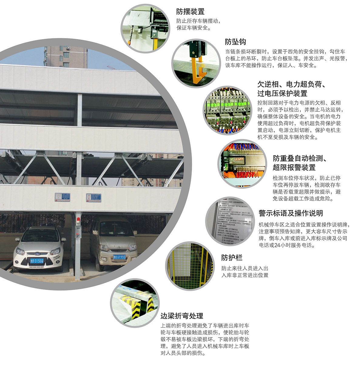 四川成都负一正二地坑PSH3D1三层升降横移类机械式立体车库设备安全保护装置.jpg