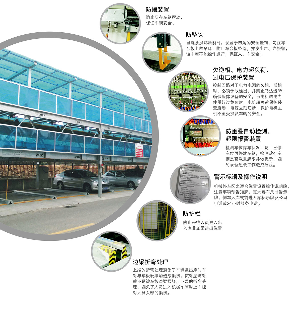 四川成都PSH2二层升降横移类机械式立体车库设备安全保障.jpg