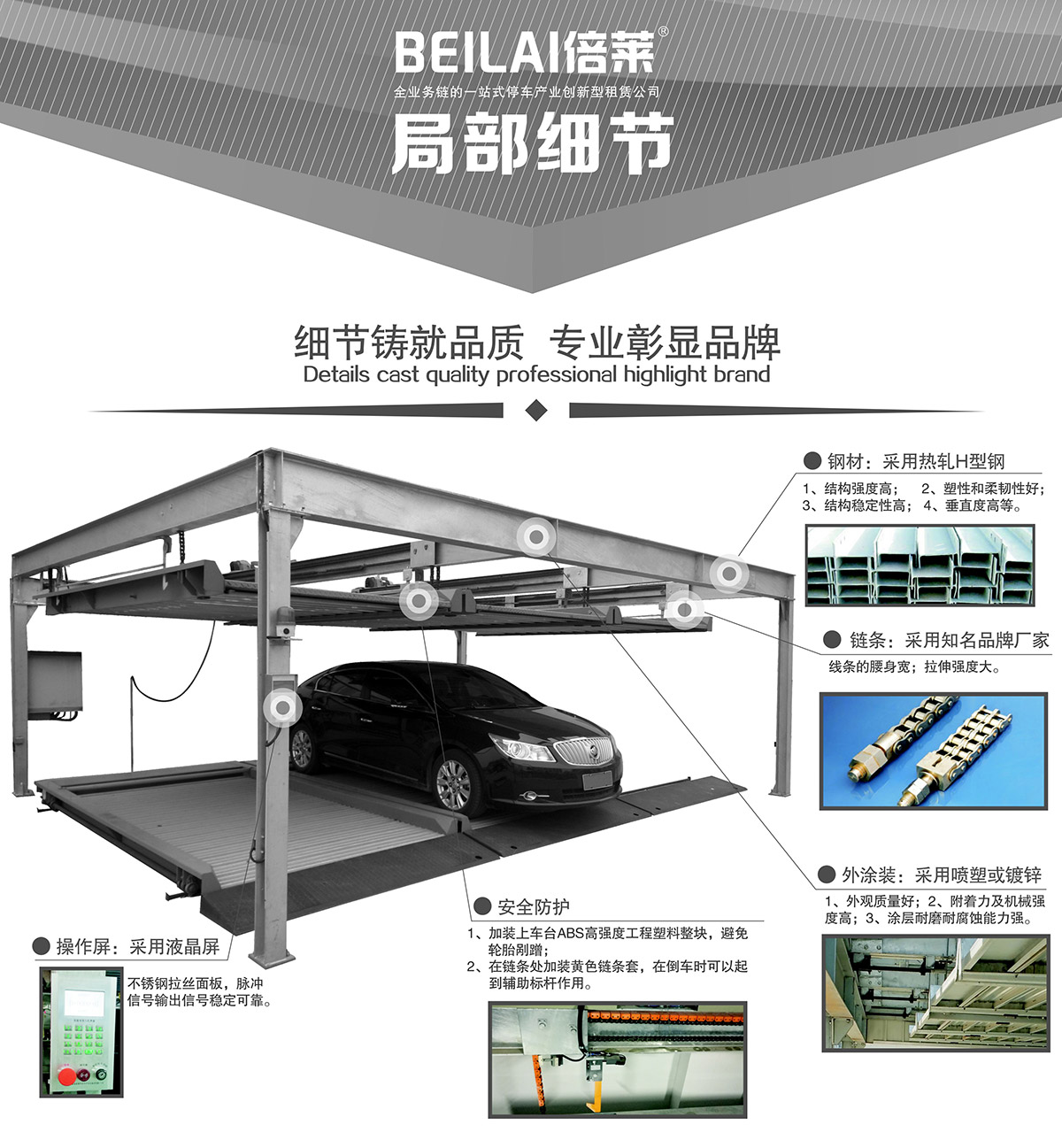 四川成都PSH2两层升降横移类机械式立体车库设备局部细节.jpg