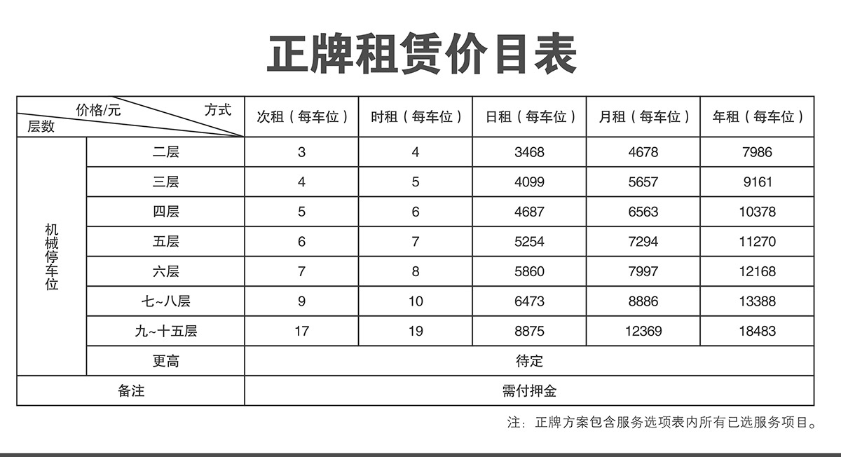 四川成都停车设备正牌租赁价目表.jpg