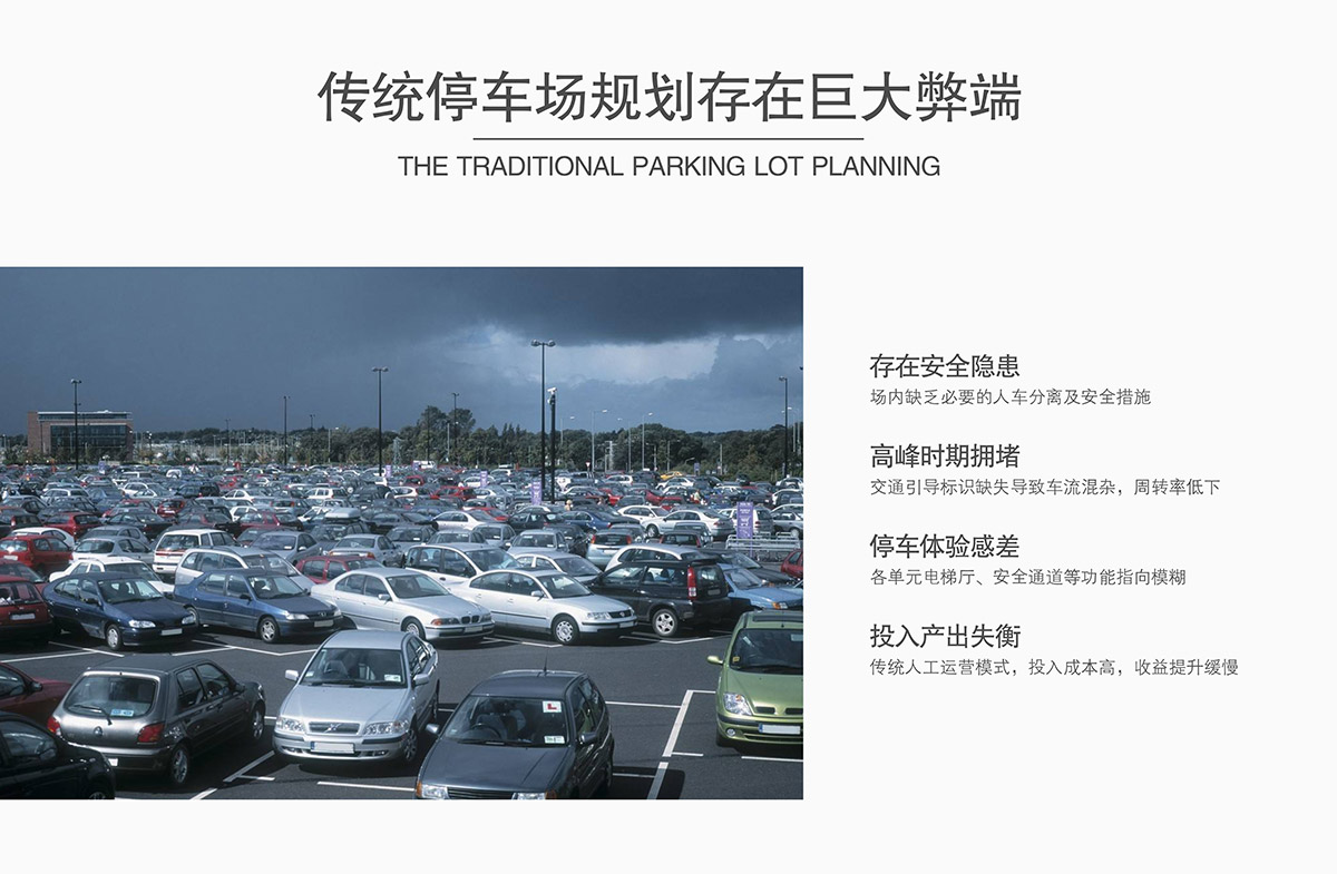 四川成都传统停车场规划存在巨大弊端.jpg