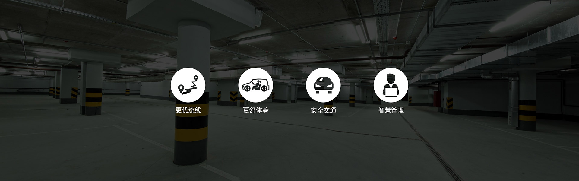 平面移动类